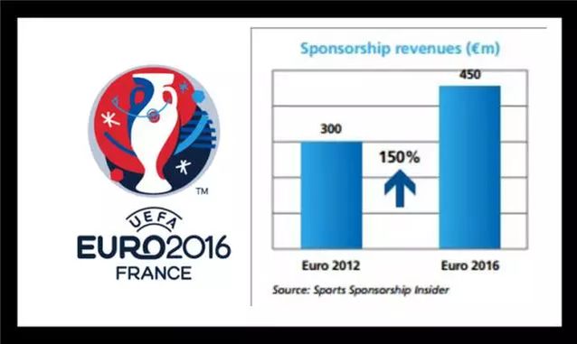 nba球服_nba一场球门票收入(3)